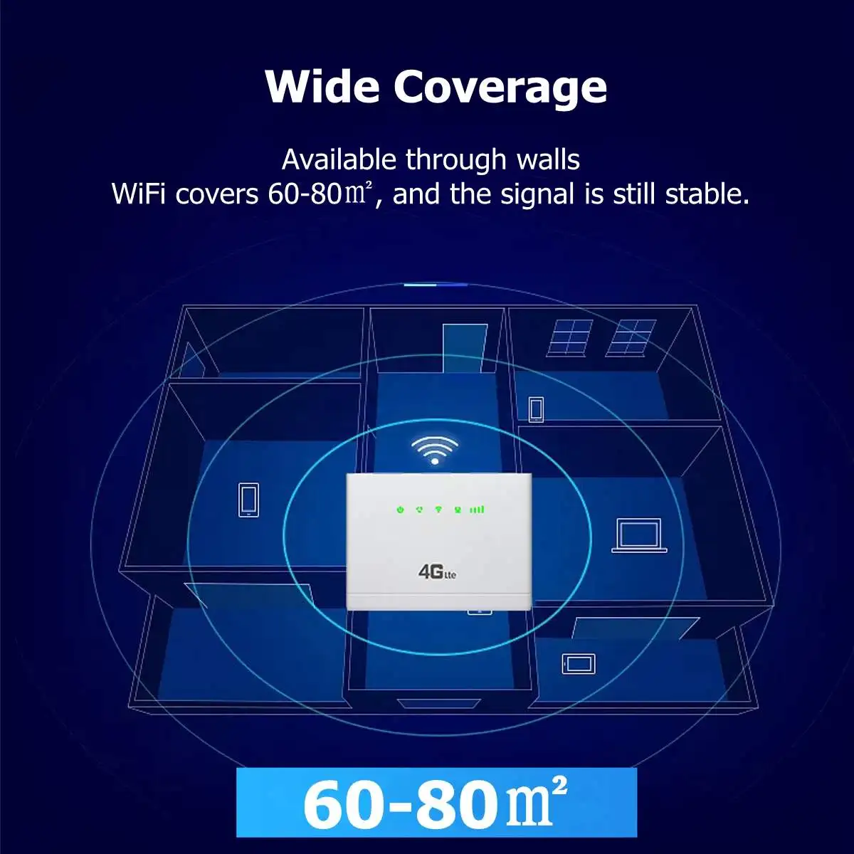 CP108 3G 4G порт способный Hotspot Lte Wifi роутер Wan/Lan две внешние антенны разблокированный