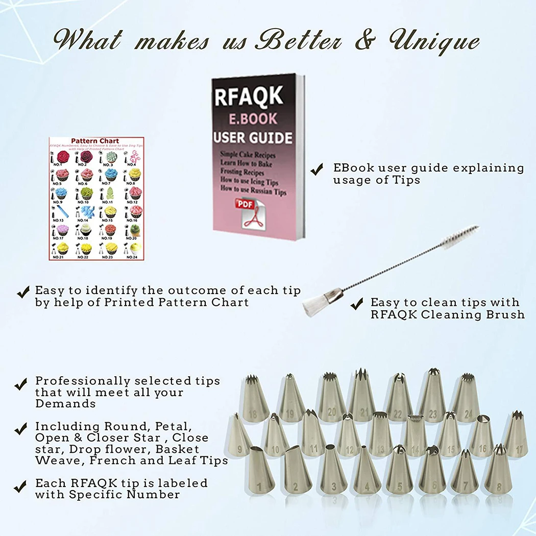 

73Pcs/set Cake Turntable Cake Decorating Tools Kit Rotary Table Baking Tool Piping Nozzle Piping Bag Set Baking Supplies Sets