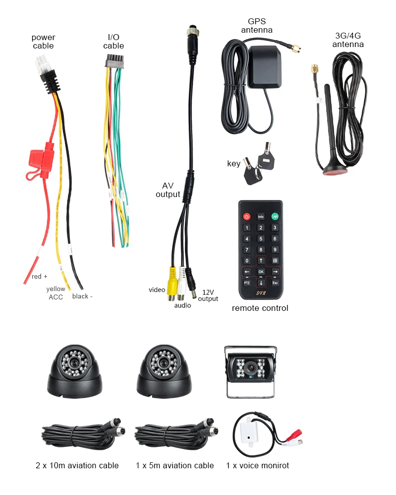 Система видеонаблюдения с G датчиком движения 4 канала HDD 3G GPS 1080P|car camera|gps videocar
