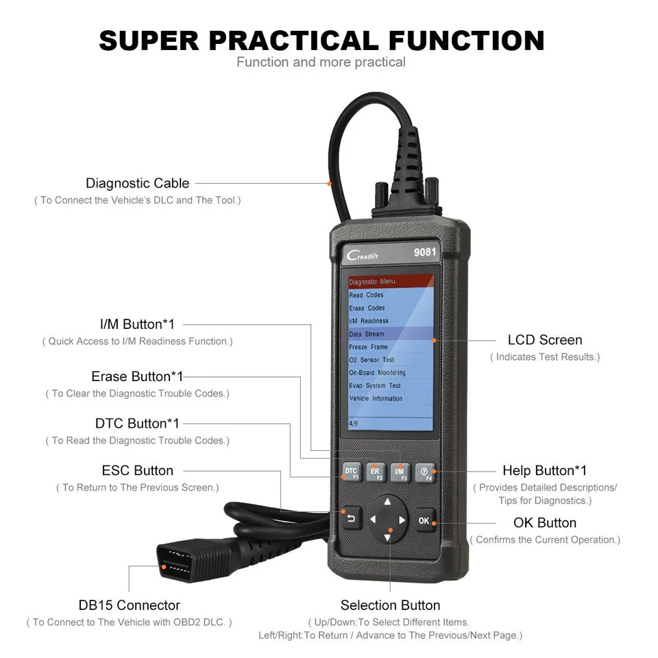 Launch CReader 9081 cr9081 автоматический считыватель кодов полный OBD2 сканер Диагностический сканирующий инструмент OBDII масло EPB BMS SAS DPF TPMS ABS кровотечение