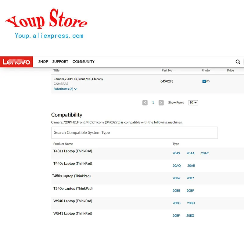 for lenovo thinkpad t431s t440s t450s w540 w541 t540p built in 720p camera front mic module new original 04x0298 04x0295 04x0300 free global shipping