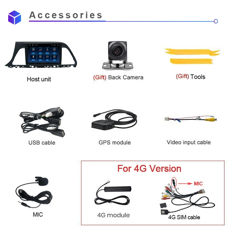 

COHO For Hyundai Sonata 9 Android 10.0 Octa Core 6+128G Stereo Radio Car Multimedia Player