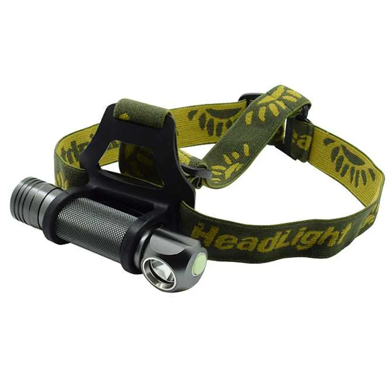 

Налобный фонарь Wasafire, светодиодный водонепроницаемый, 1000 лм, 3 режима