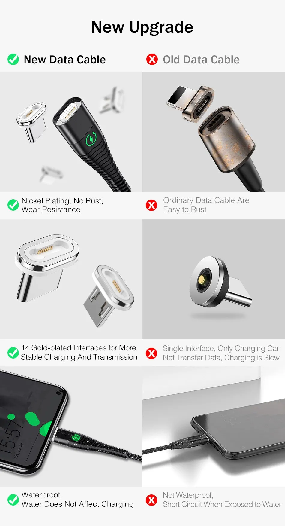 YKZ светодиодный магнитный кабель USB type C провод Microusb 3A кабель для быстрой зарядки для Apple телефона samsung huawei Магнитный шнур для передачи данных
