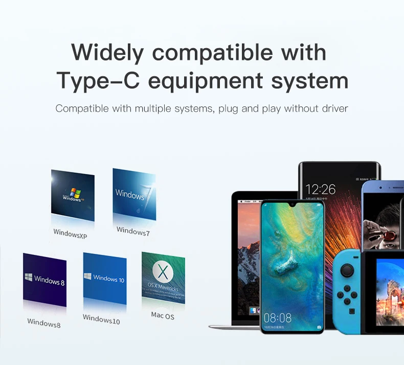 Переходник UHD 4K 60 Гц с Type-C на HDMI видеоконвертер совместимый с/VGA/DP/RJ45/Mini DP адаптер USB