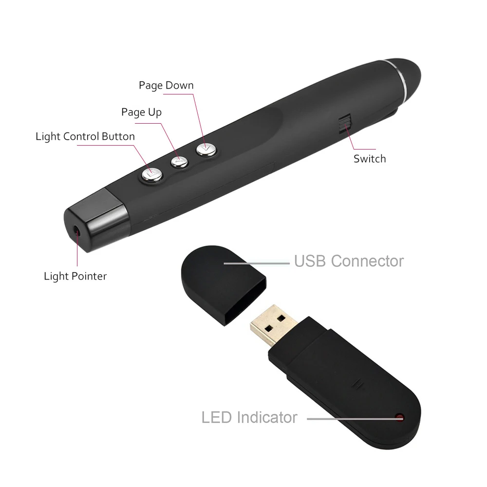 2 в 1 RF IF Беспроводная лазерная указка красный лазерный usb приемник обучающая