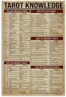 Плакат с изображением знаний Tarot, крутой Настенный декор, подарок для любимого Таро, винтажный стиль, жестяной знак, 12x16 дюймов