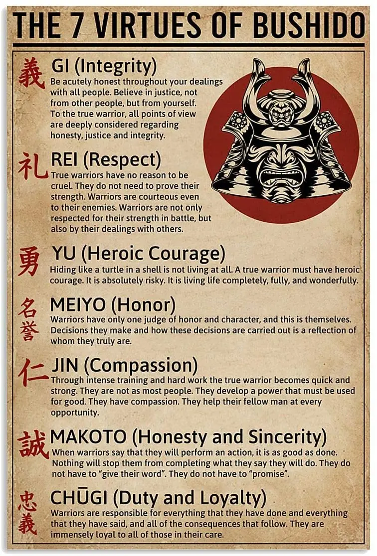 

CayanArt, 7 преимуществ интерьера и улицы Bushido, настенное украшение 20x30 см, жестяной знак