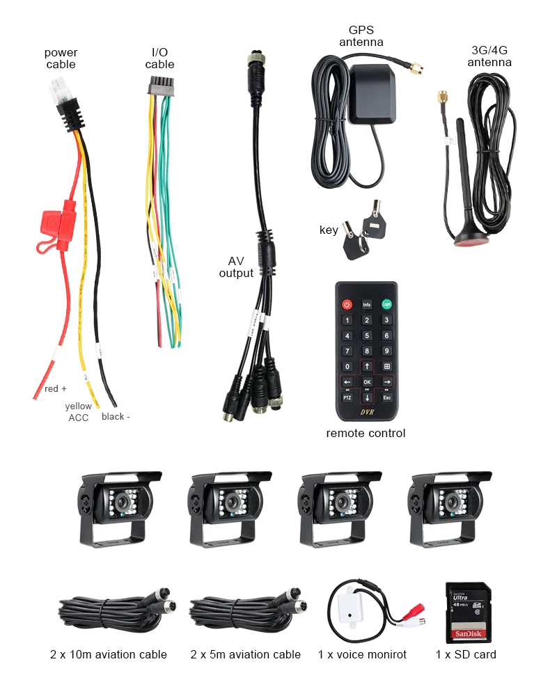 4 шт. AHD 2.0MP камеры 4CH 3G сеть GPS позиционирование 1080P двойная SD карта 256G