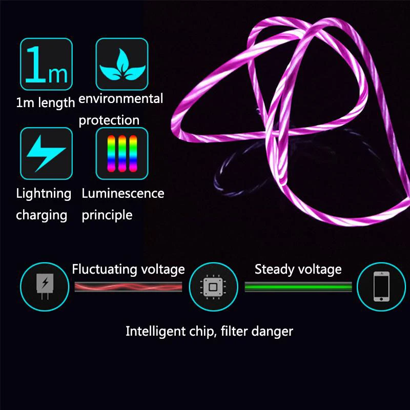 Зарядный кабель Micro USB Type-C светодиодный светящийся для Iphone X 8 Huawei Honor 8X 7C 7A 20 Pro 10i 20i 9