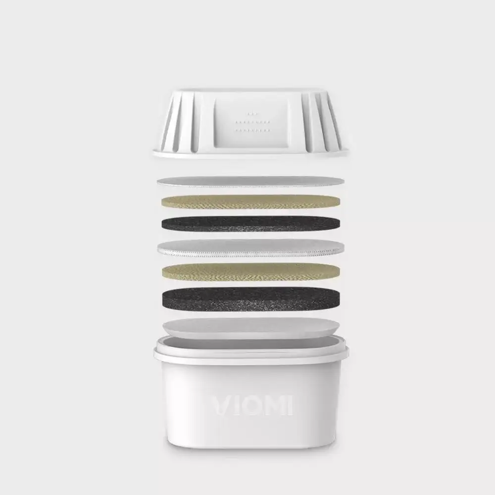 3pcs Viomi Potent 7-layer Filters For Kettles Double Bacteria Prevention 360 Degree Inlet Flow Path Kettle | Бытовая техника