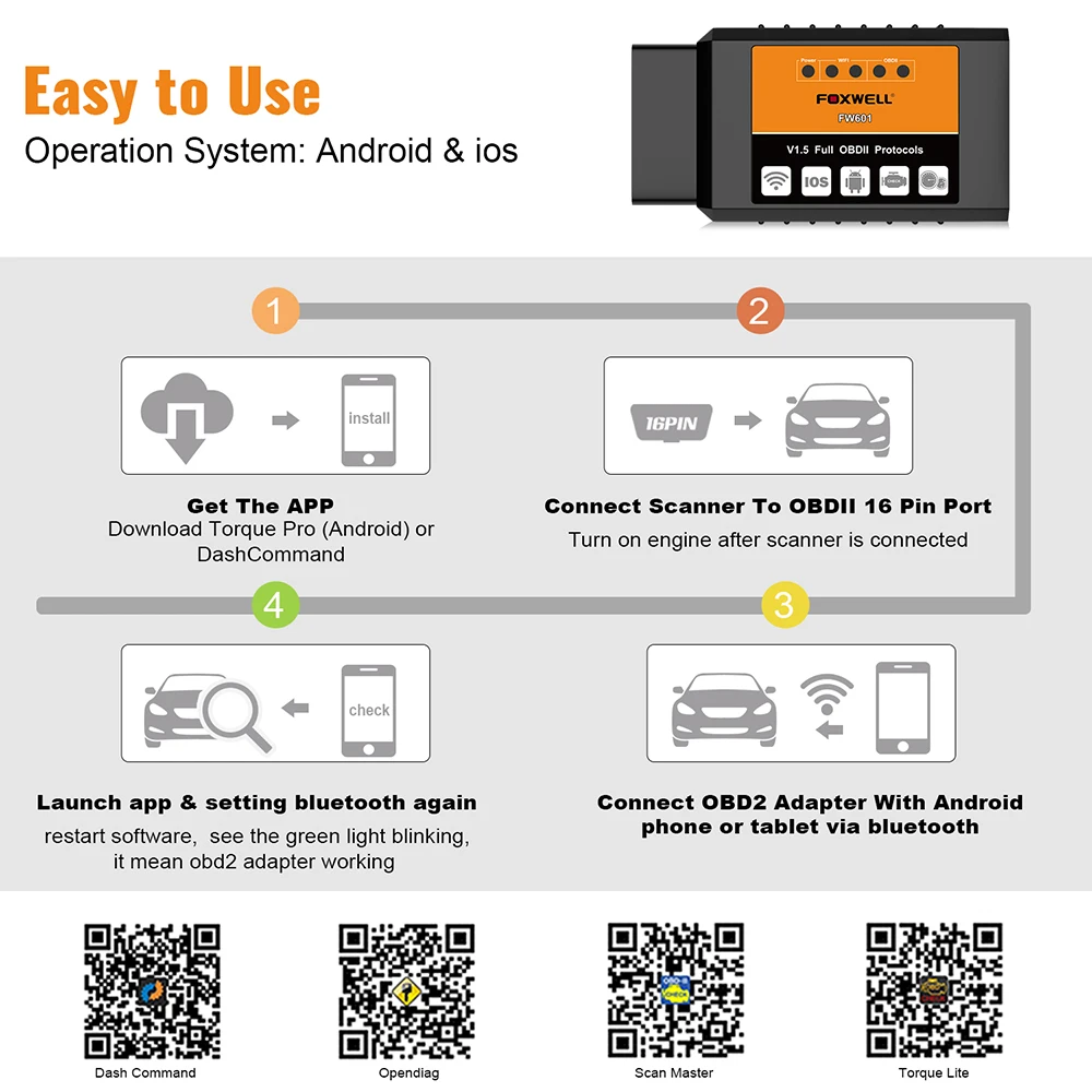 Сканер FOXWELL OBD2 ELM327 V1.5 WiFi OBD Автомобильный диагностический сканер | Автомобили и