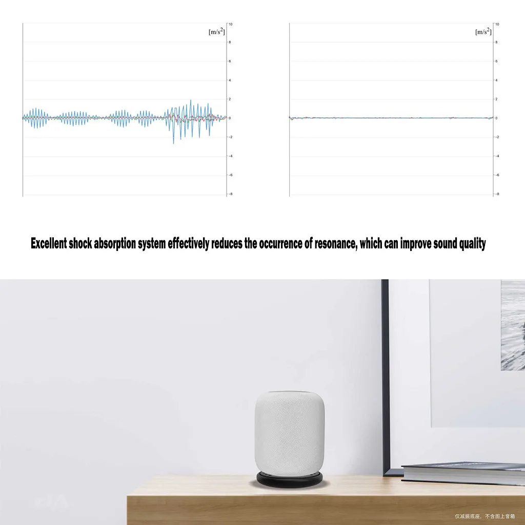 Подставка держатель для смарт динамика демпфирующая подставка Sonos One Play 1 Google