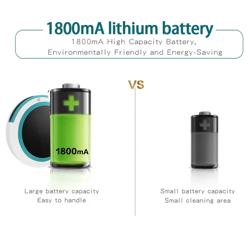 Горячая Распродажа автоматический умный пылесос робот-пылесос подметальная