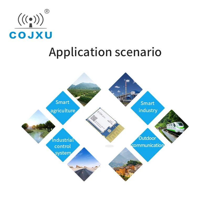 Cojxu CC2640R2F Bluetooth вспомогательный модуль BLE5.0 для последовательной детской