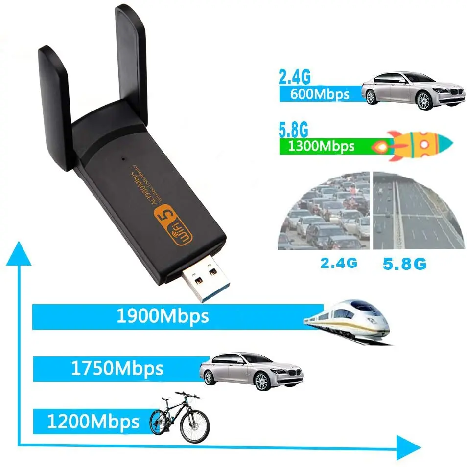 USB Wi Fi адаптер AMKLE 1900 Мбит/с 1200 2 4 ГБ 5 8 ГБ|Сетевые карты| |