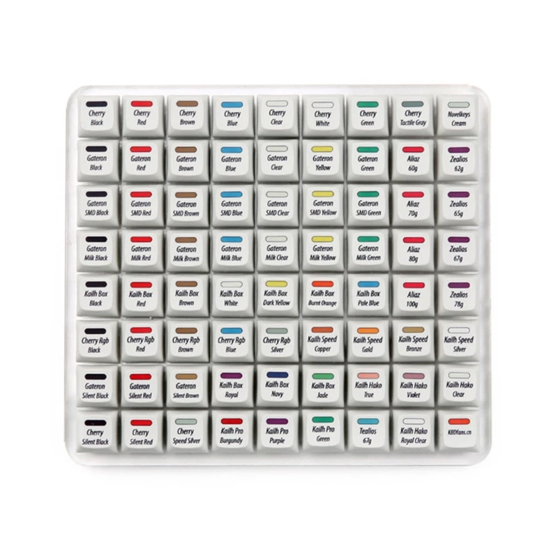 

Keyboard Tester Kit Mechanical Keyboard Switch Tester with 72 Switches Cherry Kailh Box Gateron with Dye Sub Keycaps