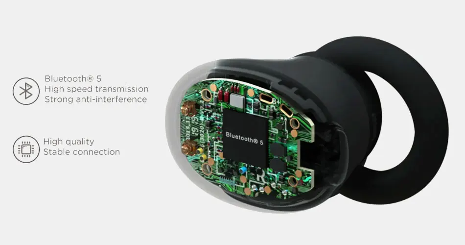 1 еще E1026BT стильные настоящие беспроводные TWS наушники Bluetooth 5,0 наушники-вкладыши E1026BT-I Bean с поддержкой aptX ACC с микрофоном