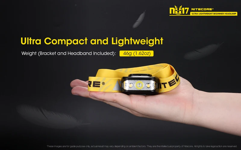 Микро-usb перезаряжаемый Nitecore NU17 тройной выход ультра легкий Начинающий налобный фонарь встроенный литий-ионный аккумулятор