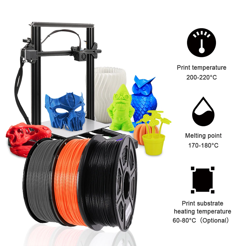 Нить SUNLU PETG 1 75 мм кг прозрачная нить для 3d печати пластиковые материалы 3D