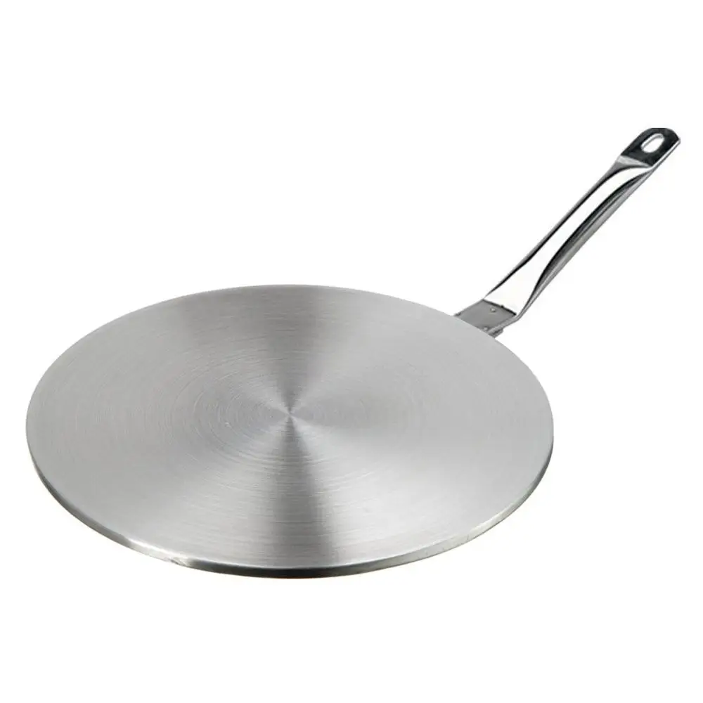 24cm 9,25 дюймов нержавеющая сталь Кофе Молоко кухонная посуда Simmer кольцо индукционная плита тепловой диффузор кухонная утв - Цвет: 24cm