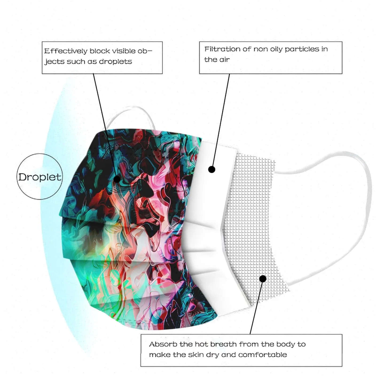 

50pcs Masques 3 Layer Disposable Mouth Masks Mascarillas Mouth Caps Mondmaskers Stretchable Earloops Filter Safety mascaras#