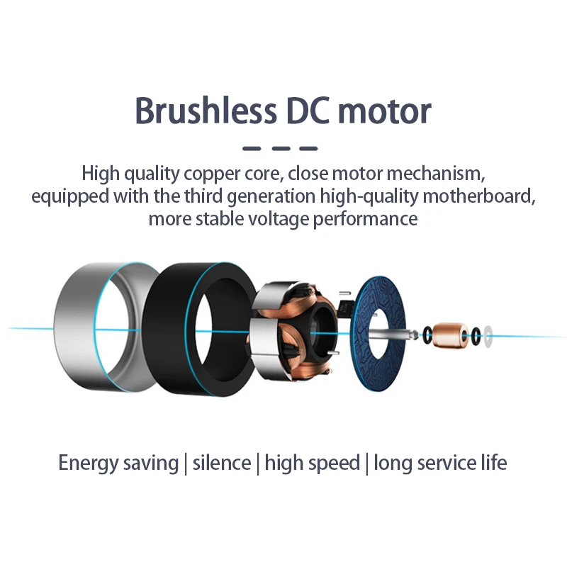 

Remote Control Timing USB Powered Ceiling Fan Air Cooler 4 Speed USB Fan for Bed Camping Outdoor Hanging Camper Tents Hanger Fan
