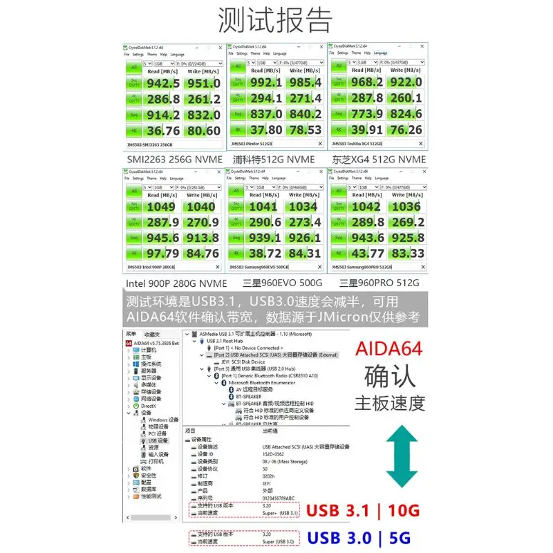

Metal Aluminium M.2 PCIE U.2 SSD PCI-E NVME to Type C Mobile Hard Disk Box Enclosure HDD Case JMS583 Accessories 090F