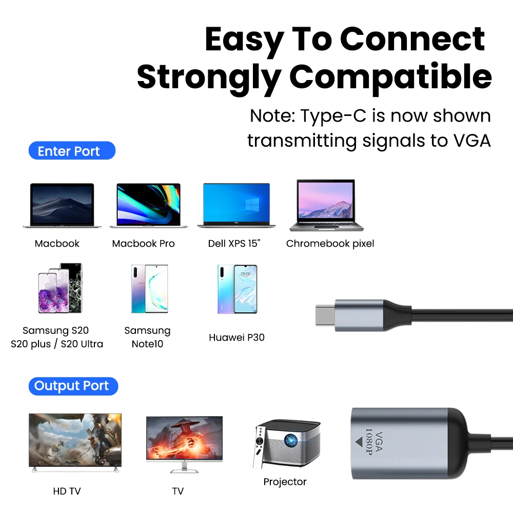 4K USB C к VGA/DP/HDMI-совместимый/Mini DP кабель типа HDM Thunderbolt 3 адаптер для MacBook Pro Samsung S20 UHD |