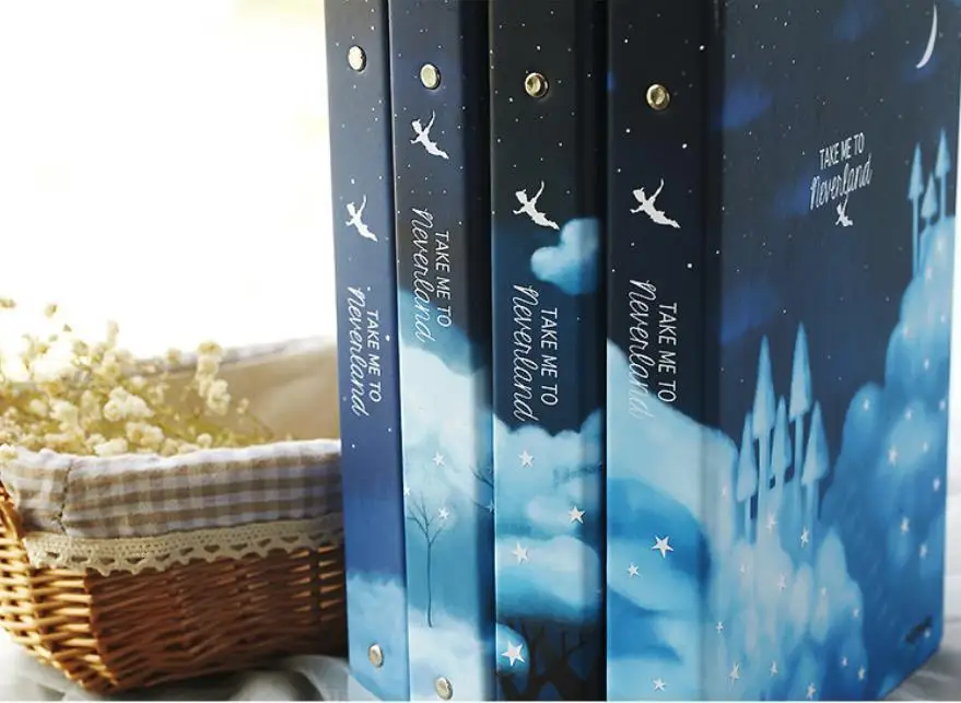 Блокнот "Neverland" с отрывными листами, большой спиральный блокнот с твердой обложкой, дневник с подкладкой, блокнот для учебы