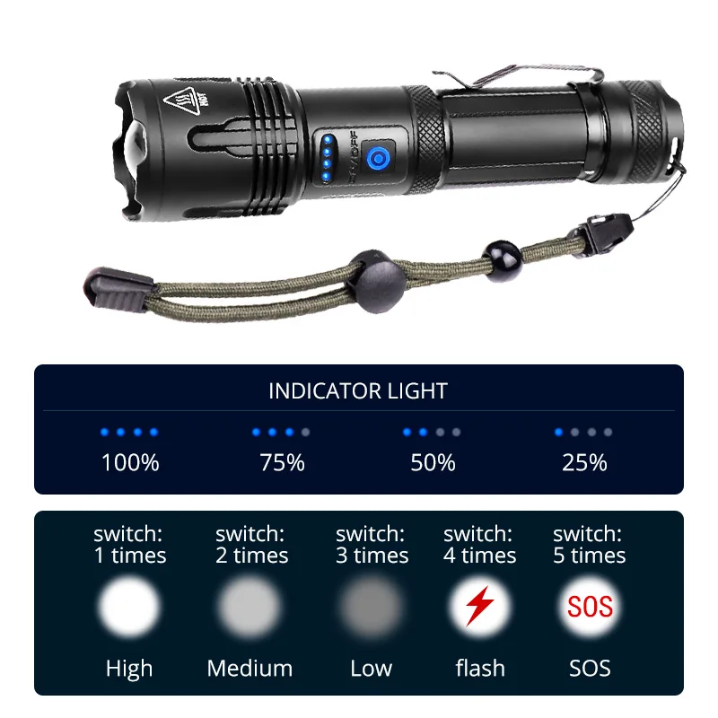 Zoom à Prova Modos de Uso. Xhp160.2 com Lâmpada D'água em 5 Bateria de 5000mah com Suporte para Bicicleta para Presente Lanterna Poderosa Recarregável Led Usb 9 Luzes e Iluminação