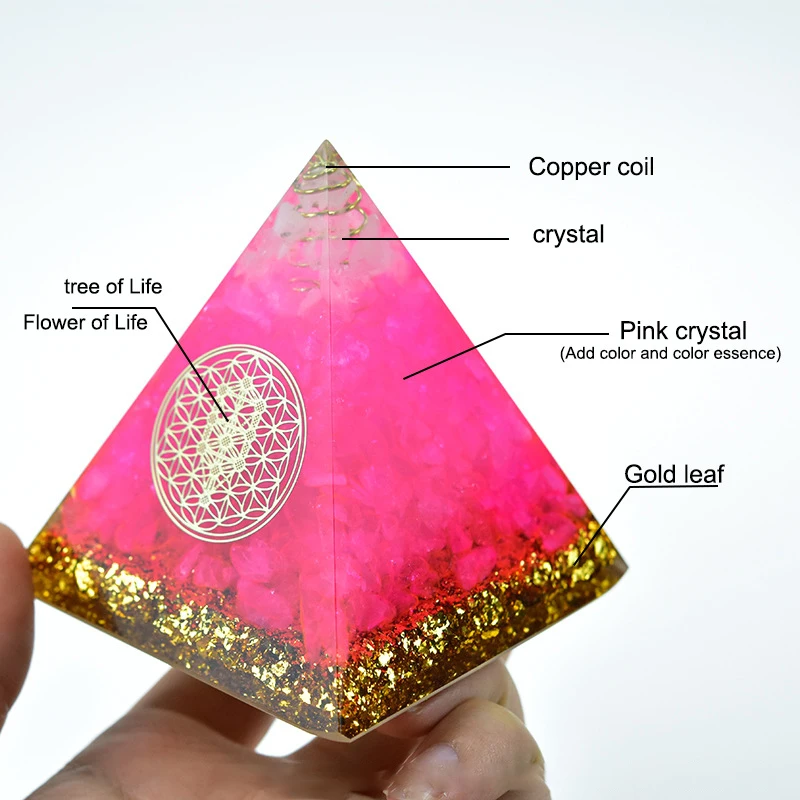 Аметист перидот оргонит форма в виде пирамиды аметист исцеление кристалл