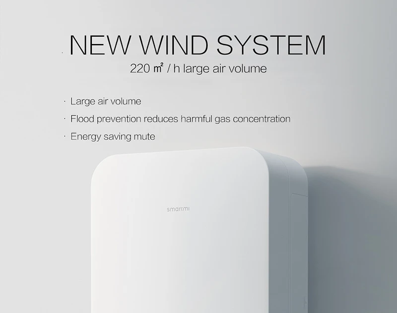 Xiaomi Mijia Smartmi Air Purifier Wall Mounted Household Silent Fresh Air Purifier Intelligent Control Oxygen Supply Cleaner Air