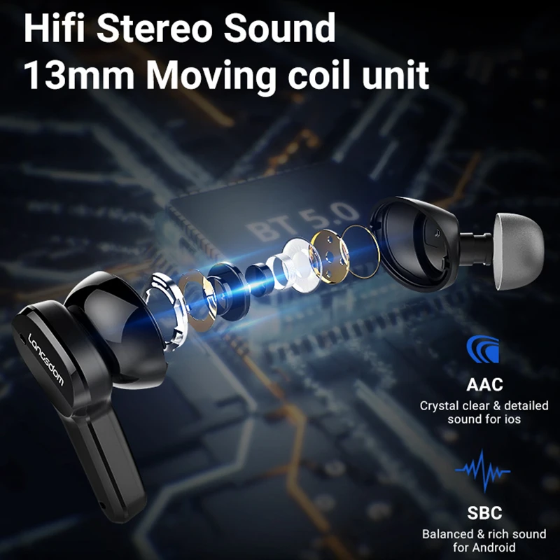 Беспроводные наушники Langsdom TWS с микрофоном Спортивная Bluetooth 5 0 игровая гарнитура