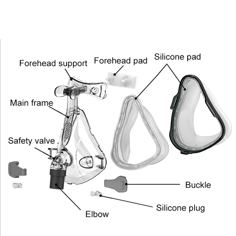 BMC F1B полная маска для лица CPAP Автоматическая Маска сипап APAP BIPAP защиты от храпа