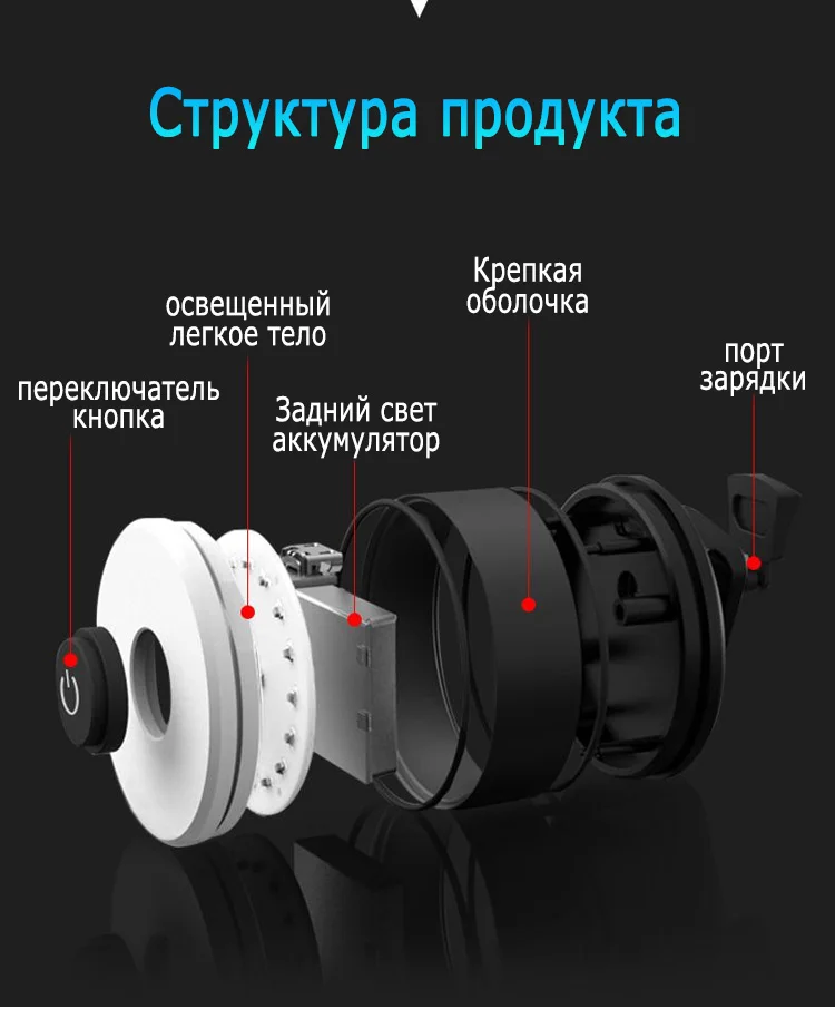 Велосипедный задний светильник USB Перезаряжаемый IPX8 водонепроницаемый велосипедный светильник для MTB шлем сумка задний светильник 5 моделей велосипедный задний светильник