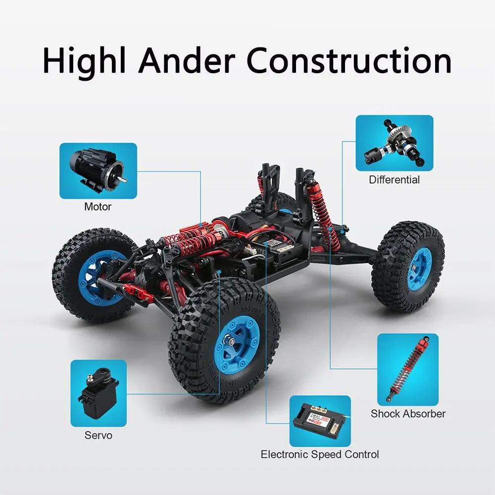 Грузовик JJRC Desert Q39 2 4 ГГц 1:12 4WD RTR внедорожник Радиоуправляемый автомобиль