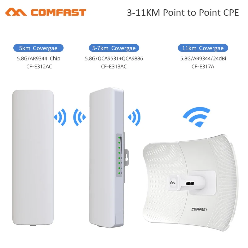 5 11 км 5G Гц Дальний диапазон открытый WIFI CPE беспроводной AP мост 300 900Mbps Wi Fi антенна