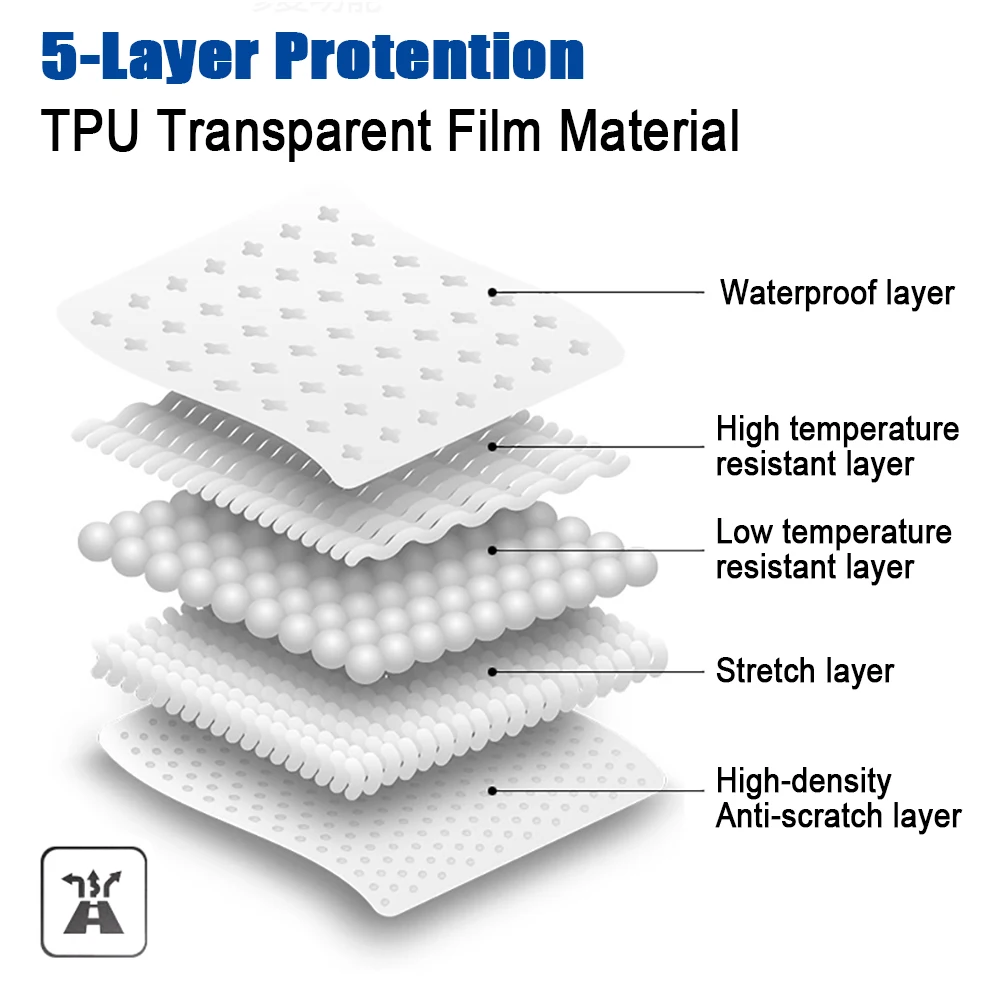screen protector for mazda cx 30 2020 2021 car interior center console transparent tpu protective anti scratch film navigation free global shipping