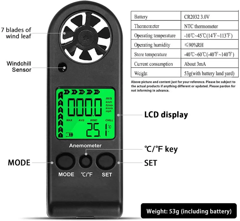 Портативный анемометр BTMETER 2 упаковки цифровой измеритель скорости ветра датчик