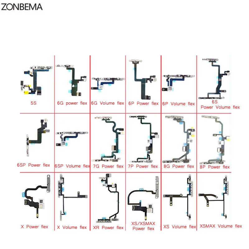Кнопка регулировки громкости ZONBEMA кнопка для выключения звука гибкий кабель с