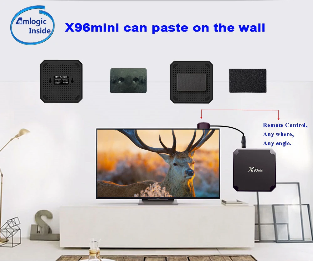 Android tv BOX X96 mini Android 7,1 Бразилия Нидерланды Польша Испания Португалия, Италия Франция Великобритания арабский MARS tv X IP tv бесплатный тест