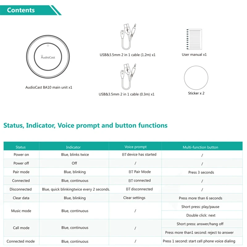 BA10 беспроводной аудио приемник Bluetooth музыкальный Apt X мини Hi Fi стерео Airmusic