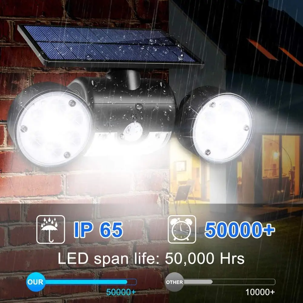 Solar Lights Powered Wall with Dual Head Spotlights 360-Degree Motion Security Night for Yard Garden | Лампы и освещение