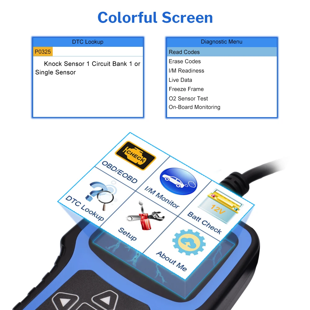 Deelife OBD2 Профессиональный Автомобильный сканер ODB2 Авто Самостоятельная Диагностика Бортовая Диагностика машины инструмент для ODB II OBD 2 считыватель кодов