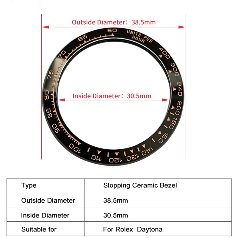 

Sloped Ceramic Bezel insert Slopping bezel 38.5*30.5mm For RLX Daytona MOD watch parts (No Luminous)