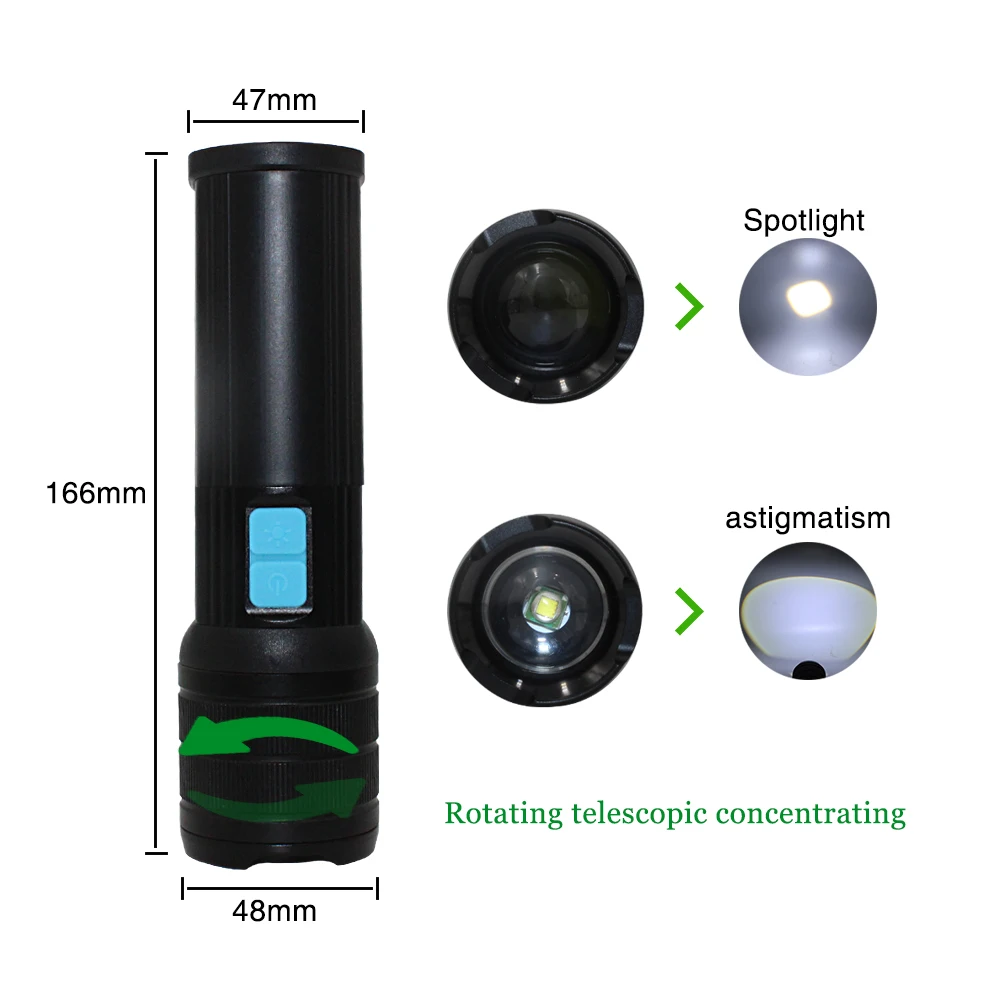 Comprar Linterna Multifunción Con Zoom XML T6 COB AK47, Batería Integrada De 5200mAh, Linterna Portátil Impermeable, Luz Recargable Por USB
