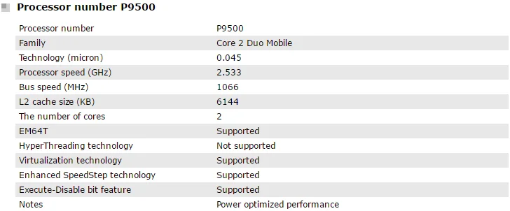 Intel Core 2 Duo P9500 cpu ноутбук процессор PGA 478 cpu работает исправно