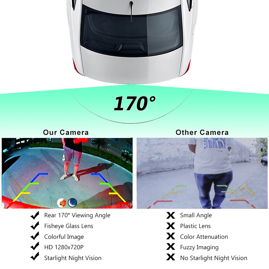 GreenYi 170 ° 1080P HD AHD Автомобильная камера заднего вида для Audi VW Passat Tiguan Golf Jetta Polo Sharan Caddy