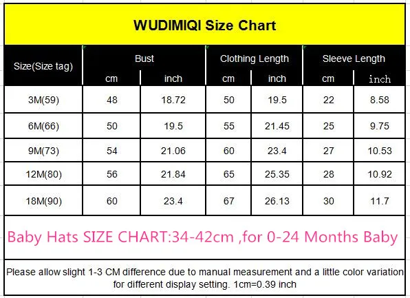 Одежда для новорожденных из 100% хлопка с длинными рукавами Сезон весна осень